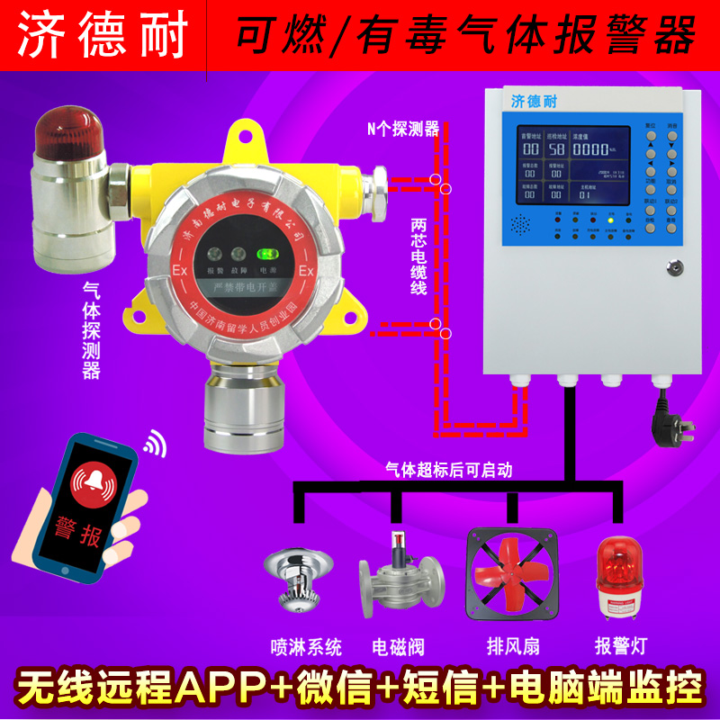 云物联监测燃气泄漏报警器结构图