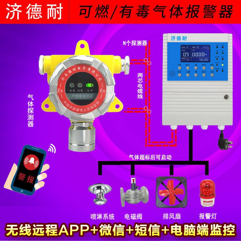 壁挂式二硫化碳报警器,APP监测结构图