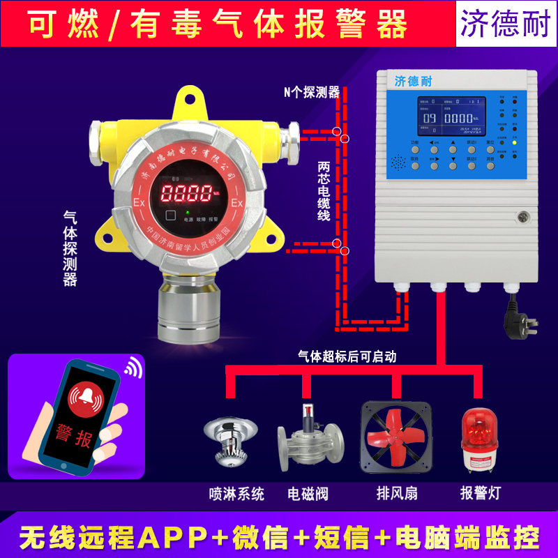 工業(yè)罐區(qū)甲苯氣體探測報警器,APP監(jiān)測結(jié)構(gòu)圖